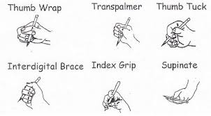 efficient and inefficient grasp patterns handwriting