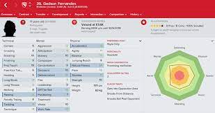 The ultimate football manager 2020 wonderkids shortlist that contains over 300 of the best wonderkid players in fm20. Fm 2017 Player Profile Of Gedson Fernandes Best Fm 2017 Players