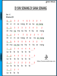 Letto (8) not angka : Not Angka Lagu Di Sini Senang Di Sana Senang