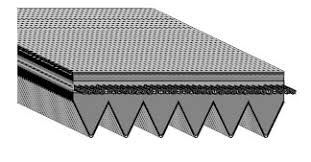 Poly V Belts