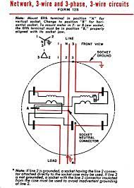 1 trick that i actually use is to print exactly the same wiring plan off twice. Aclara Kv2ce Fm 12s 200a 120 480v 2 3p 3w