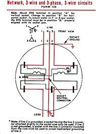 Connection wiring diagram or cwd an electrical diagram, which shows the terminal to terminal physical wiring connections from one device to another. Aclara Kv2ce Fm 12s 200a 120 480v 2 3p 3w