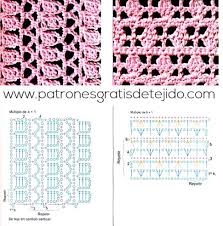 Cómo tejer puntos canalé a crochet o ganchillo: 16 Patrones De Puntos Calados A Crochet