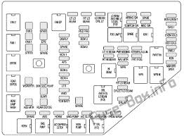 Land rover discover 2004 2009 fuse box diagram auto. Fuse Box Diagram Cadillac Cts 2008 2014