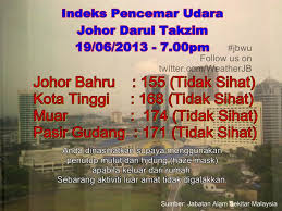 Menurut sensus malaysia 2010, johor bahru memiliki populasi sejumlah 497.067 dan merupakan kota terbesar kedua di negara malaysia serta kota paling selatan kedua di semenanjung. Jb Weather Update On Twitter Update Jerebu I P U Johor 19 6 13 7 00pm Update Cuaca Di Kawasan Anda Yg Berada Di Johor Bersama Kami Jbwu Http T Co Xmutliwqkl