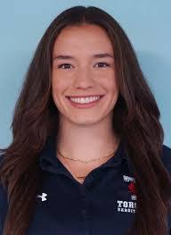 David Muha's Instagram, Twitter & Facebook