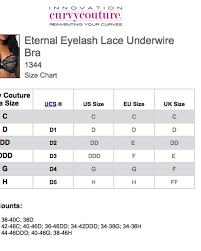 Curvy Couture Eternal Eyelash Lace Underwire Bra