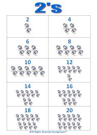 skip counting by 2s chart and learning video