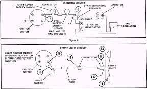 It shows the components of the circuit as simplified shapes, and the knack and signal associates between the devices. Indak Ignition Wiring Talking Tractors Simple Tractors