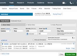 You must be approved in order to trade options in a schwab brokerage account. Robinhood Vs Charles Schwab 2021