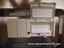 To check that the door opening mechanism is working correctly: How Do Dishwashers Work Explain That Stuff