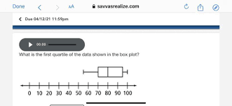 In statistics, a quartile is one of three points that divide a specific set of data into 4 equal groups, each group representing 1/4 part of the distributed sampled population. What Is The First Quartile Of The Data Shown In The Box Plot Brainly Com