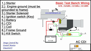 November 30, 2018november 30, 2018. Ø­ØµØ§Ù†Ø© ÙŠØªØ¸Ø§Ù‡Ø± Ø¨Ø¹Ø¶ Ø§Ù„Ø£Ø­ÙŠØ§Ù† 6 Pin Cdi Wiring Diagram Findlocal Drivewayrepair Com