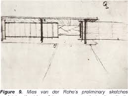 Mies was commissioned to design the german pavilion for the barcelona exposition, now known as the barcelona pavilion, in 1929. Figure 9 From The In Corporeal Architecture Dematerialization And Intangibility Of Space In Early Modern Architecture Barcelona Pavilion Case Semantic Scholar