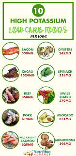 20 Of The Best Dietary Sources Of Potassium Low Potassium Recipes Potassium Foods High Potassium Foods