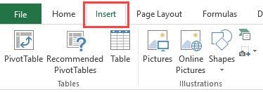 Creating Actual Vs Target Chart In Excel 2 Examples