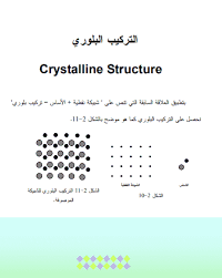 الانظمة البلورية Pdf الكترونيك بابل Words Word Search Puzzle Pdf