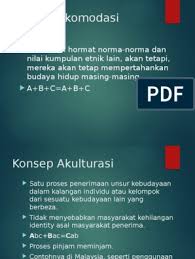 Contoh konsep akulturasi di malaysia virallah. Akulturasi