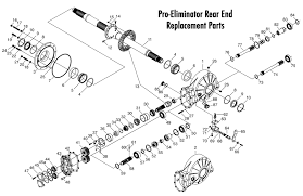 Winters Performance 7177n Pro Eliminator Nylon Locknut 7 16 Inch 20