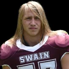 Swain County Football Roster (2022-23)