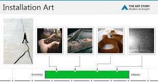 Find professional light installation videos and stock footage available for license in film, television, advertising and corporate uses. Installation Art Movement Overview Theartstory