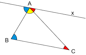 Suma De Angulos Interiores De Un Triangulo Neurochispas