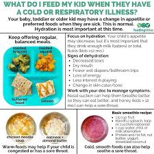 How To Feed Sick Kids In 2020 Picky Eating Baby Food Recipes Meal Time