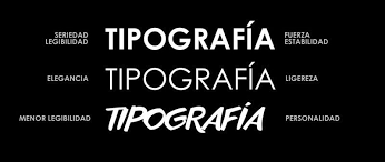 Resultado de imagen para QUE ES LA TIPOGRAFIA