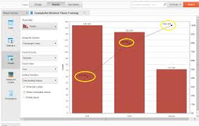 bug report in pareto chart rapidminer community