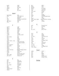 Latin Root Word List Latin Root Words Root Words Science Words