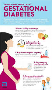Pin On Blood Sugar Guide