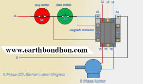 Basics 13 valve limit switch legend : 3 Phase Dol Starter Motor Diagram Earth Bondhon