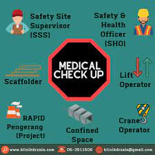 Find & download free graphic resources for medical checkup. Ohd Medical Check Up Klinik Dr Zain Tangga Batu Melaka Facebook