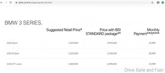 Maybe you would like to learn more about one of these? Thailand Car Selling Prices Are Higher Than Malaysian