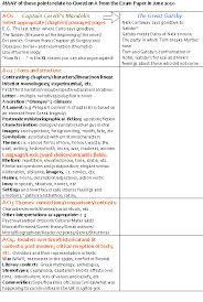 Go For Gold An Essay Chart With Assessment Objectives For