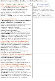 go for gold an essay chart with assessment objectives for