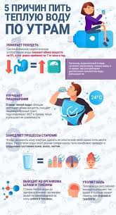 как очистить кишечник в домашних условиях и похудеть без клизмы Chem Opasna Plastikovaya Butylka Butylka O Butylka O Opasna Plastikovaya Chem Sports Health Health Fitness Health