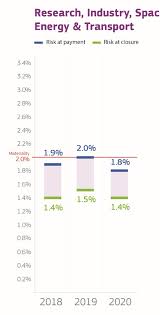 Administra ia fondului pentru mediu agen ie teritorial de protec ia a mediului (jude ean sau în situa ia în care finan area reprezint ajutor de stat, proiectele sunt eligibile numai dac au efect stimulativ i unit i i institu ii de înv mânt). Nbzzzpsfhl9ykm
