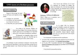 La Revolution Francaise Cm1 Cm2 La Maitresse A Des Yeux Dans Le Dos Cm1 Cm2 Francais Cm1 Cm1