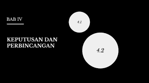Namun harapan akan selalu ada mengisi ditengah kekalutan dan keresahan. Bab Iv Keputusan Dan Perbincangan By F