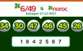La tragerile loto de pe 6 februarie, joi, loteria romana a acordat 13.063 de câștiguri în valoare totală de 680.349,10 lei. Loto 49 Rezultate