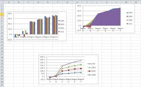 quick tip apply a uniform size to all charts on an excel