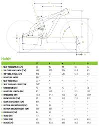 Shop great deals on premium cycling brands. Cannondale Mtb Size Chart Promotions