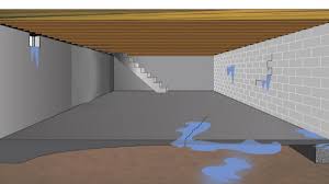 $4,539 a wet basement is never a good thing. Charlotte Nc Basement And Foundation Waterproofing Fresh Air