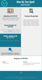 Spanish nouns have a gender, which is either feminine (like la mujer or la luna) or masculine (like el hombre or el sol). Correct Spelling For Orphan Infographic Spellchecker Net