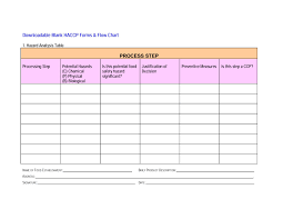 Blank Haccp Forms Pages 1 13 Text Version Fliphtml5