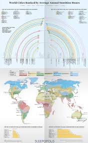 Pin On Visual Capitalist