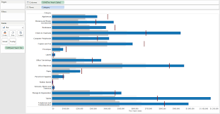 Resultado De Imagem Para Progress Above Goal Visualization Graphing Bar Graphs Visualisation
