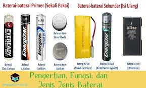 Check spelling or type a new query. Pengertian Fungsi Dan Jenis Jenis Baterai