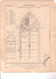 Dibujo De Piedra Architectuur Gevel Tekenen